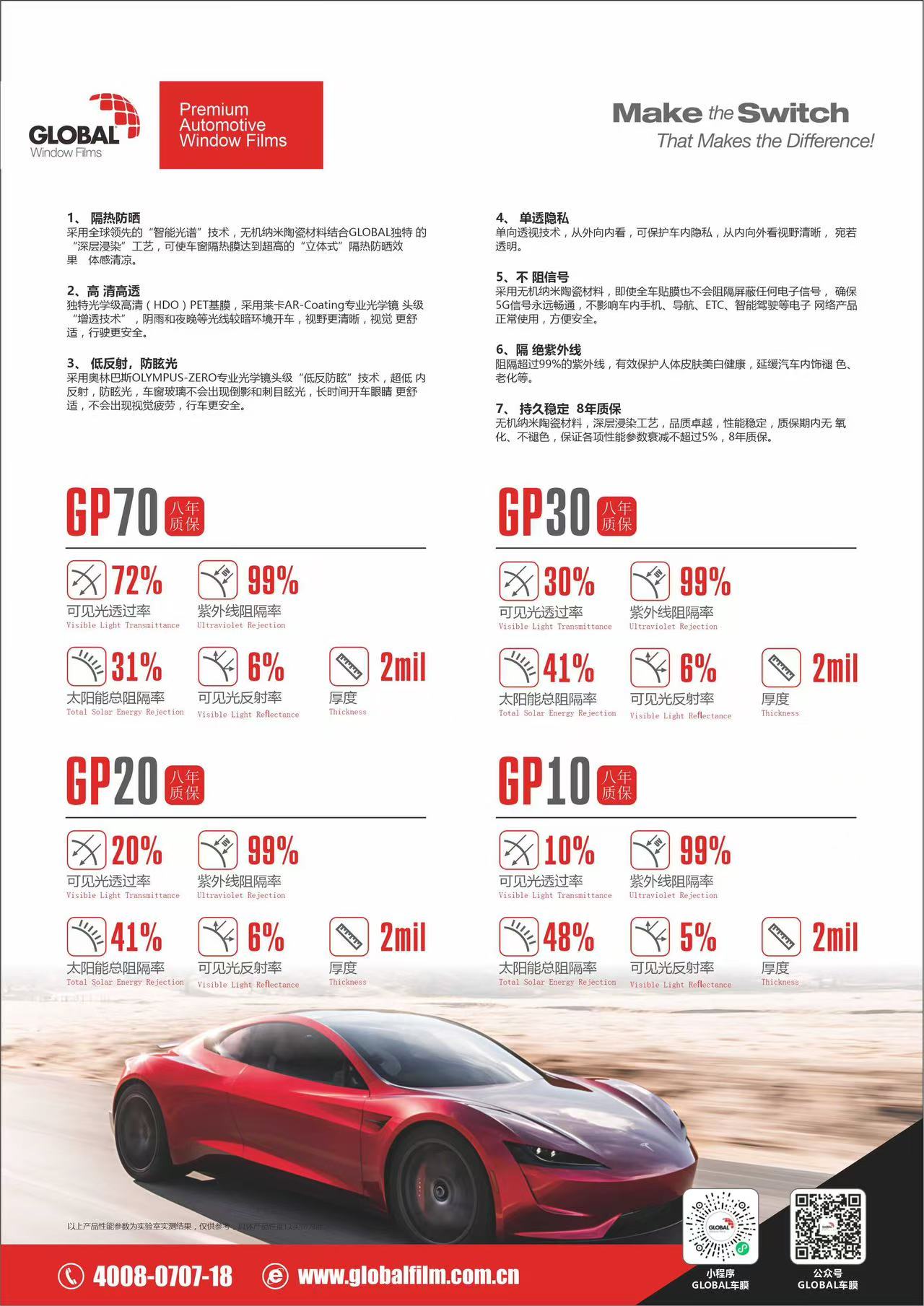 内江汽车贴膜